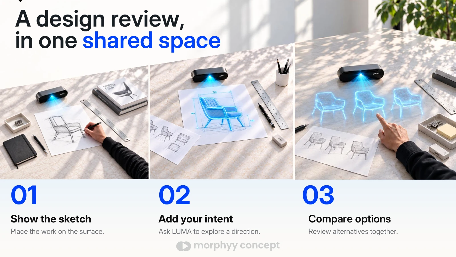 LUMA concept presentation slide 4