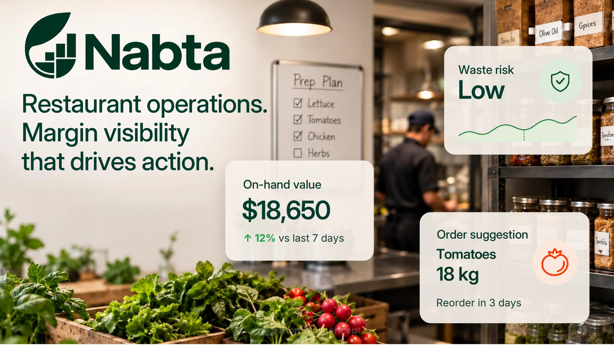 Nabta restaurant operations concept cover