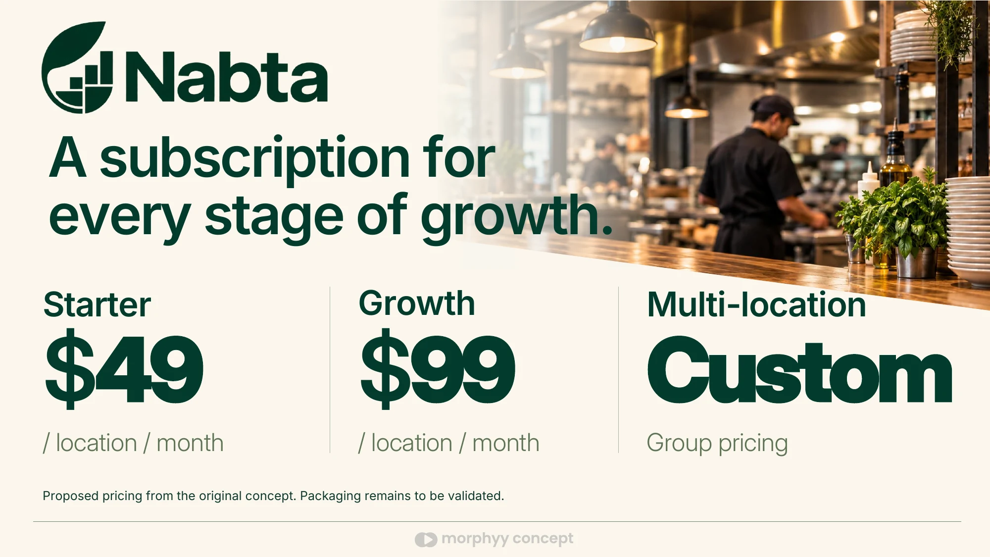 Nabta concept presentation slide 7