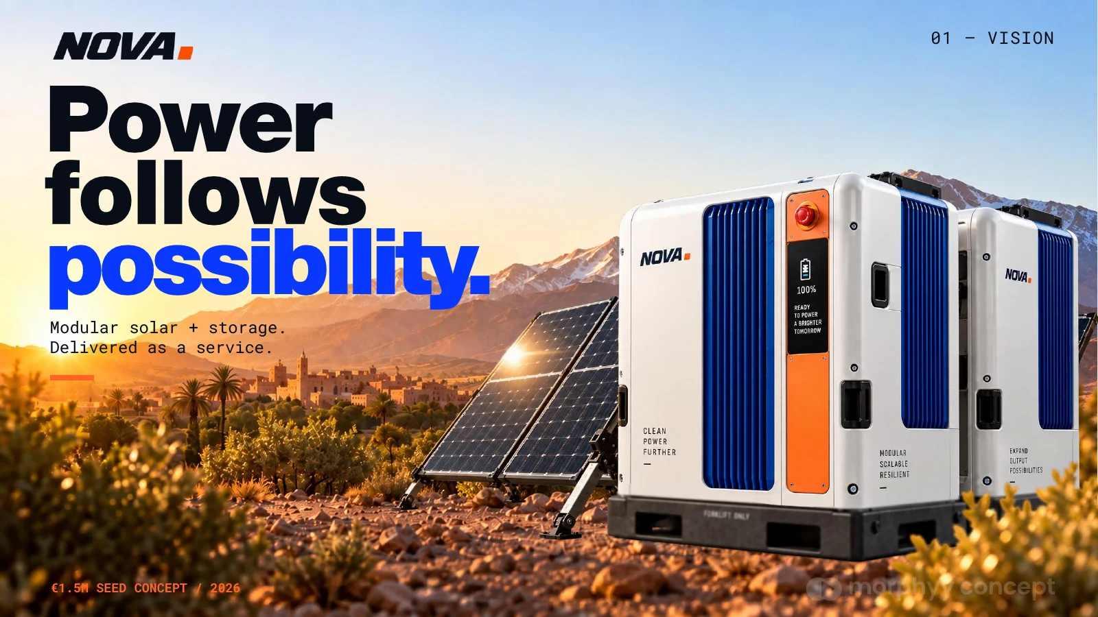 NOVA clean energy concept cover