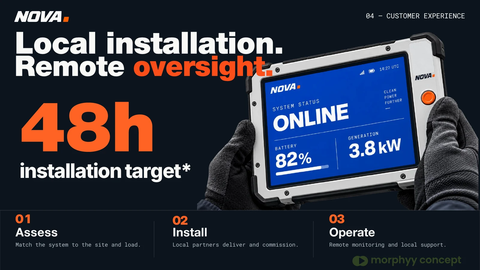 NOVA slide