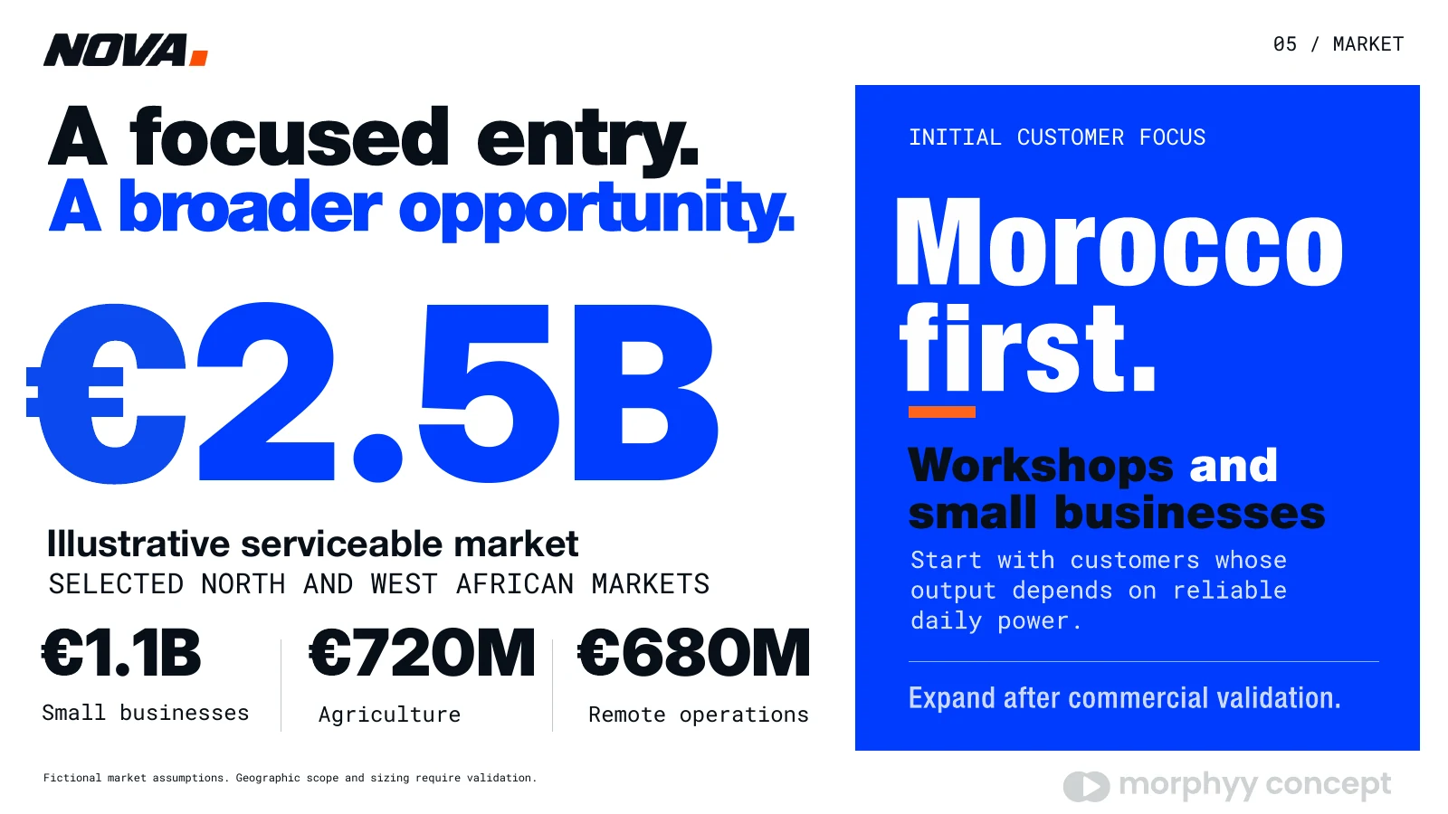 NOVA. concept presentation slide 5
