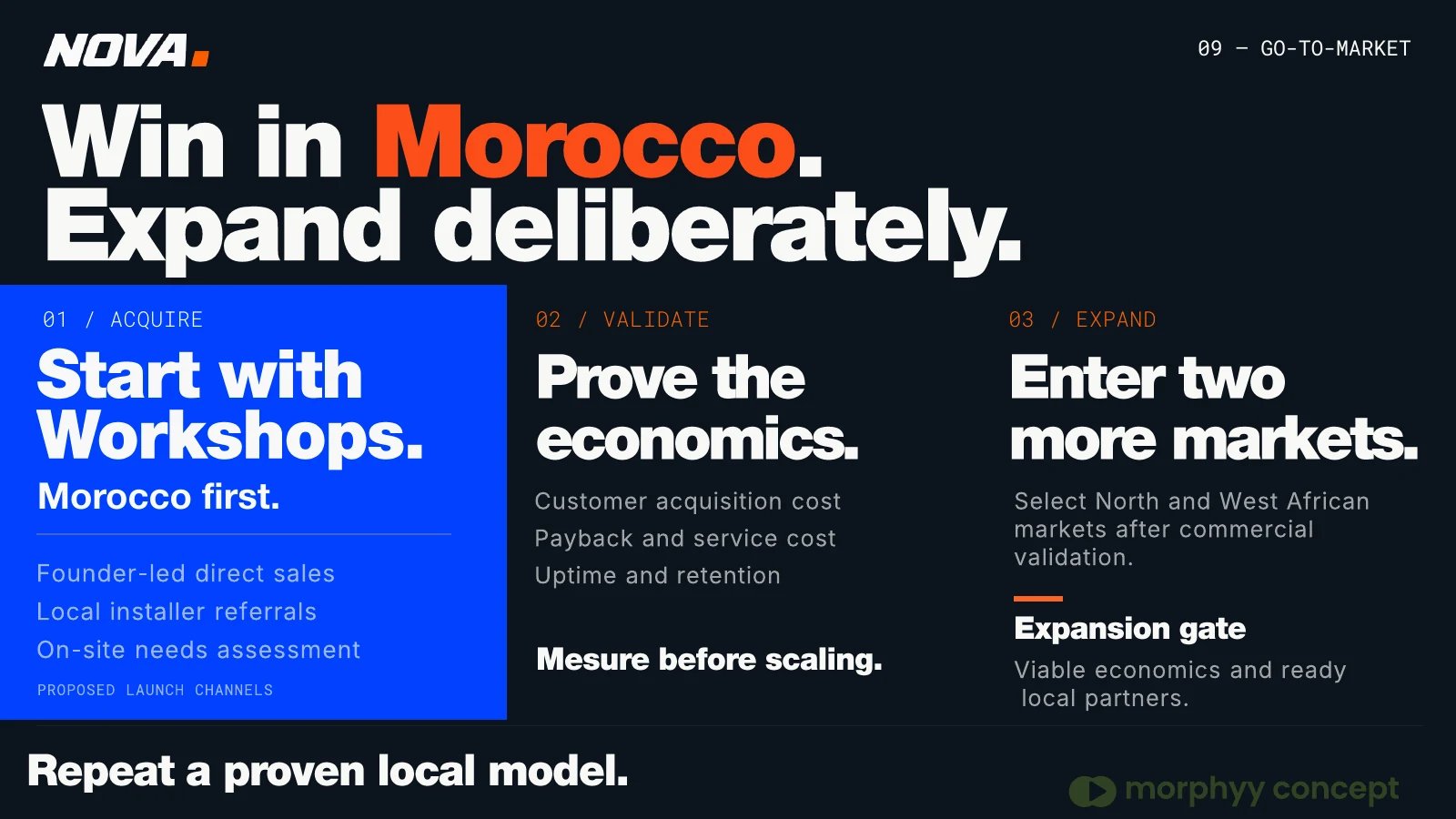 NOVA. concept presentation slide 9
